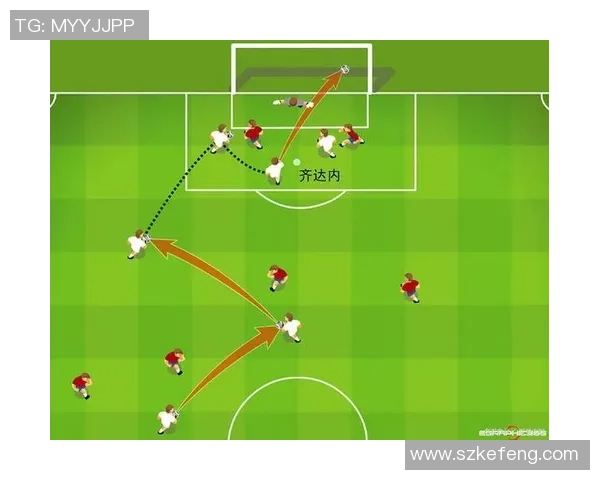 如何使用竞技场球星卡提升你的足球游戏技巧与战术配置 如何使用竞技场球星卡提升你的足球游戏技巧与战术配置