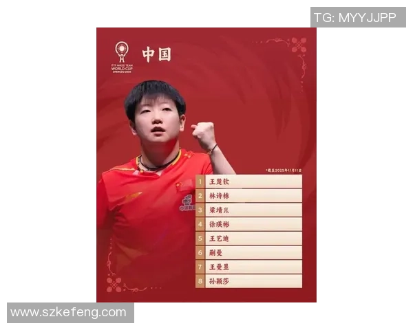 2025年中国足球球星颜值排行榜前十名盘点 你最喜欢谁